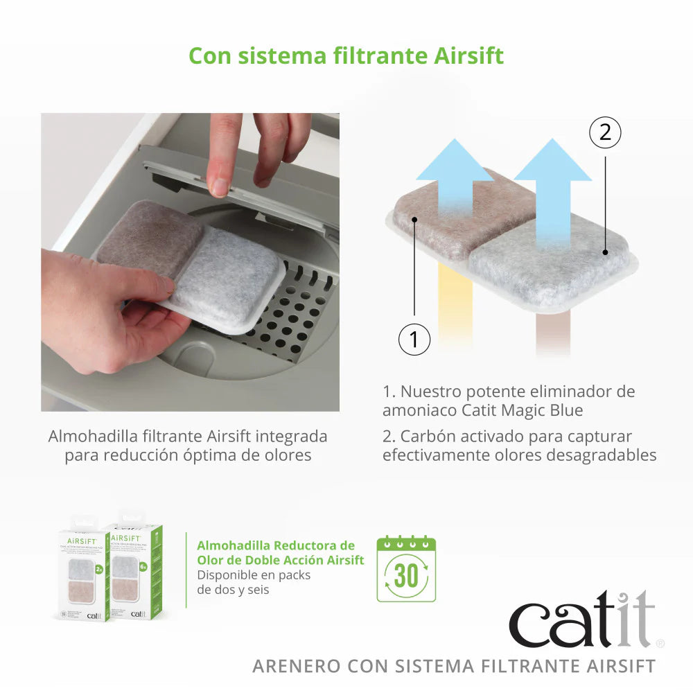 Catit Arenera Airsift - Areneras para Gatos