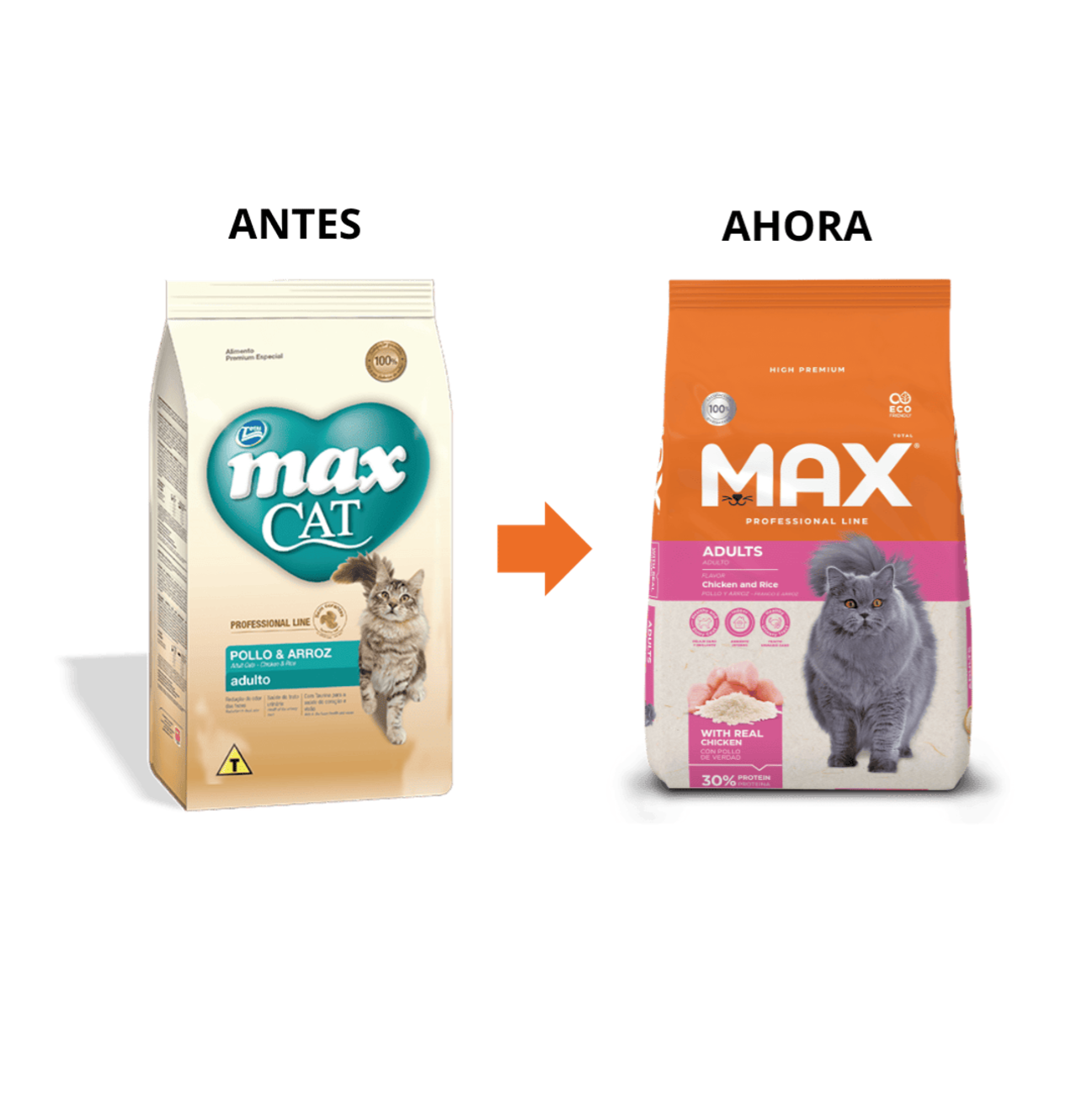 Max Cat Adultos Pollo y Arroz - Alimento para Gatos