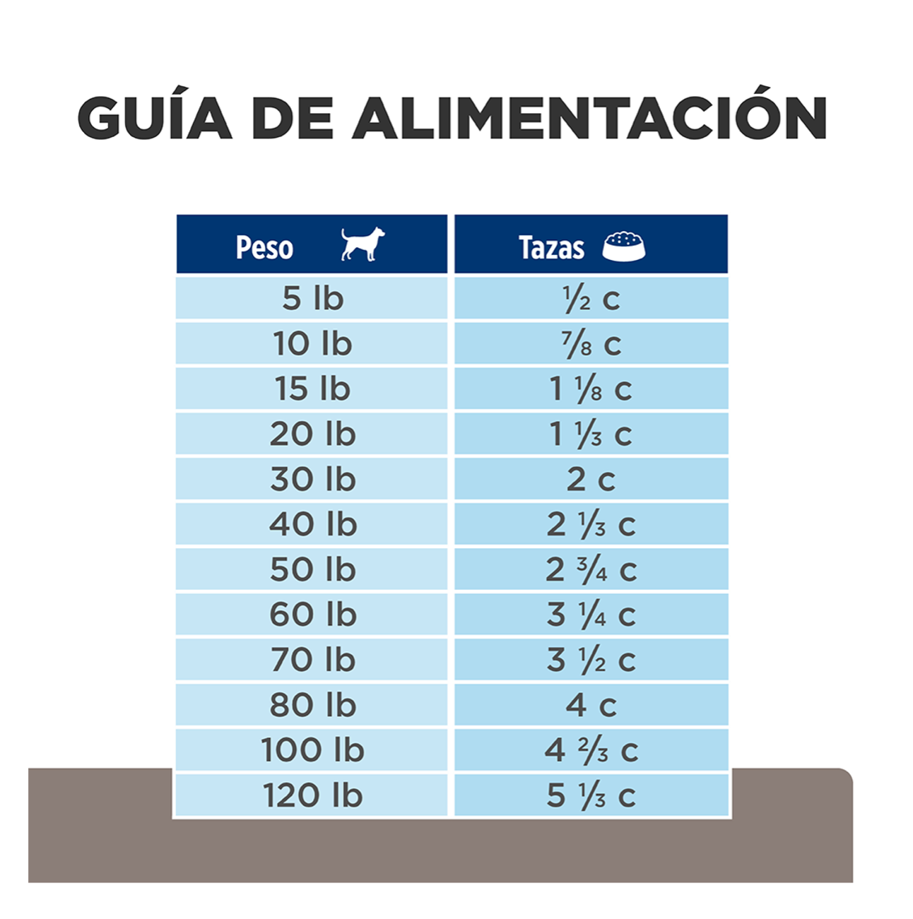 Hills Prescription Diet l/d - Alimento para Perros