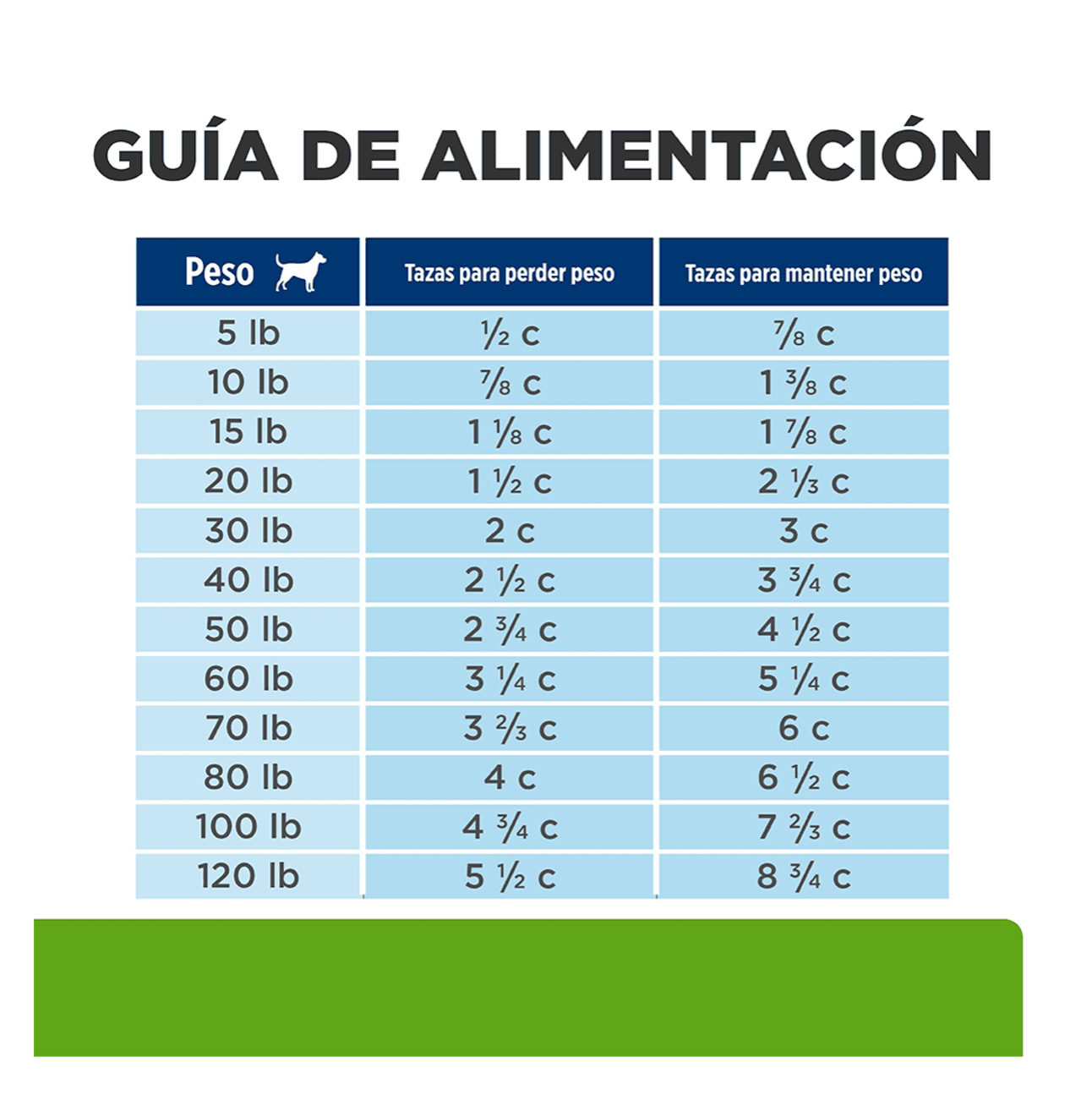 Hills Prescription Diet Metabolic - Alimento para Perros