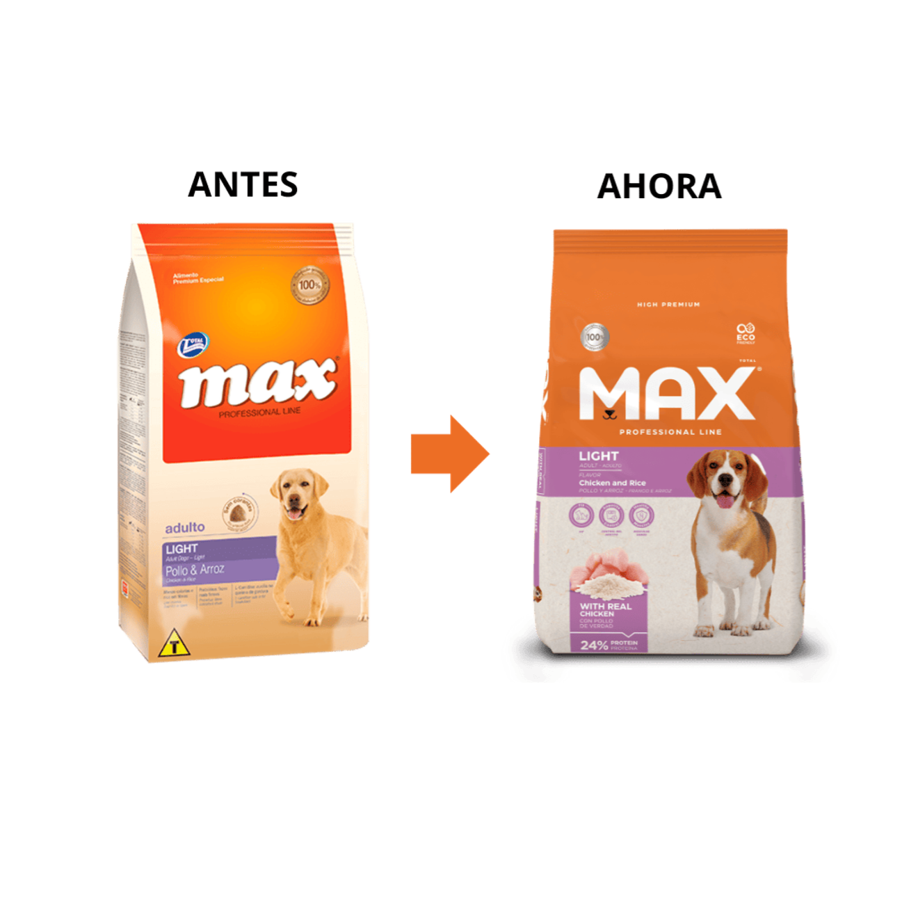 Max Performance Adultos Light - Alimento para Perros