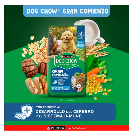 Dog Chow Cachorros Medianos y Grandes - Alimento para Perros