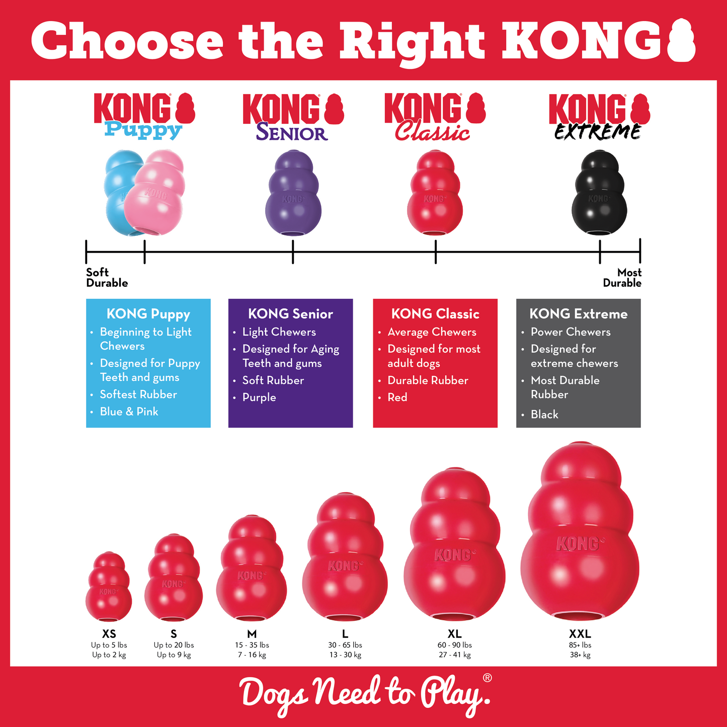 Kong Classic Portapasabocas - Juguetes para Perros