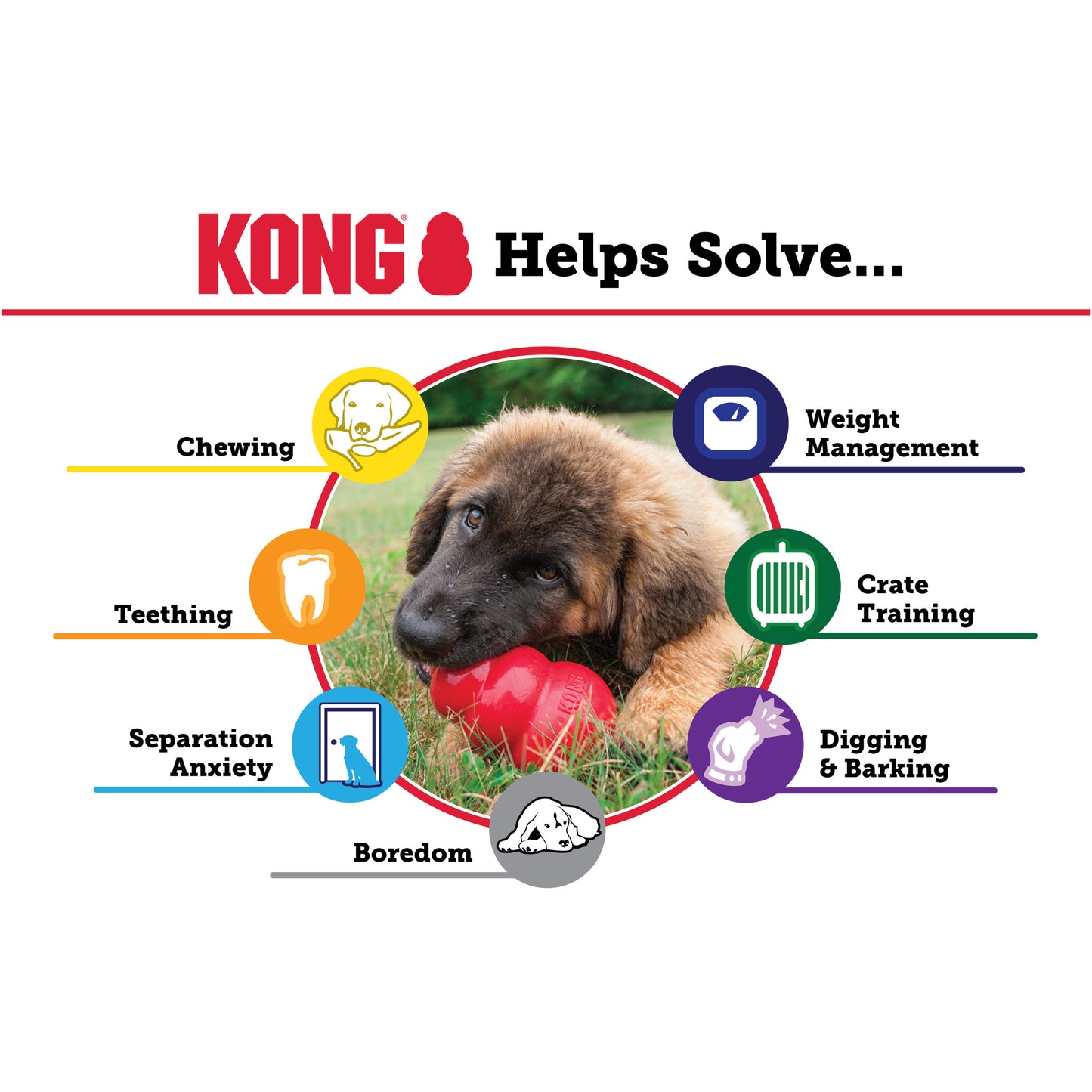 Kong Classic Portapasabocas - Juguetes para Perros
