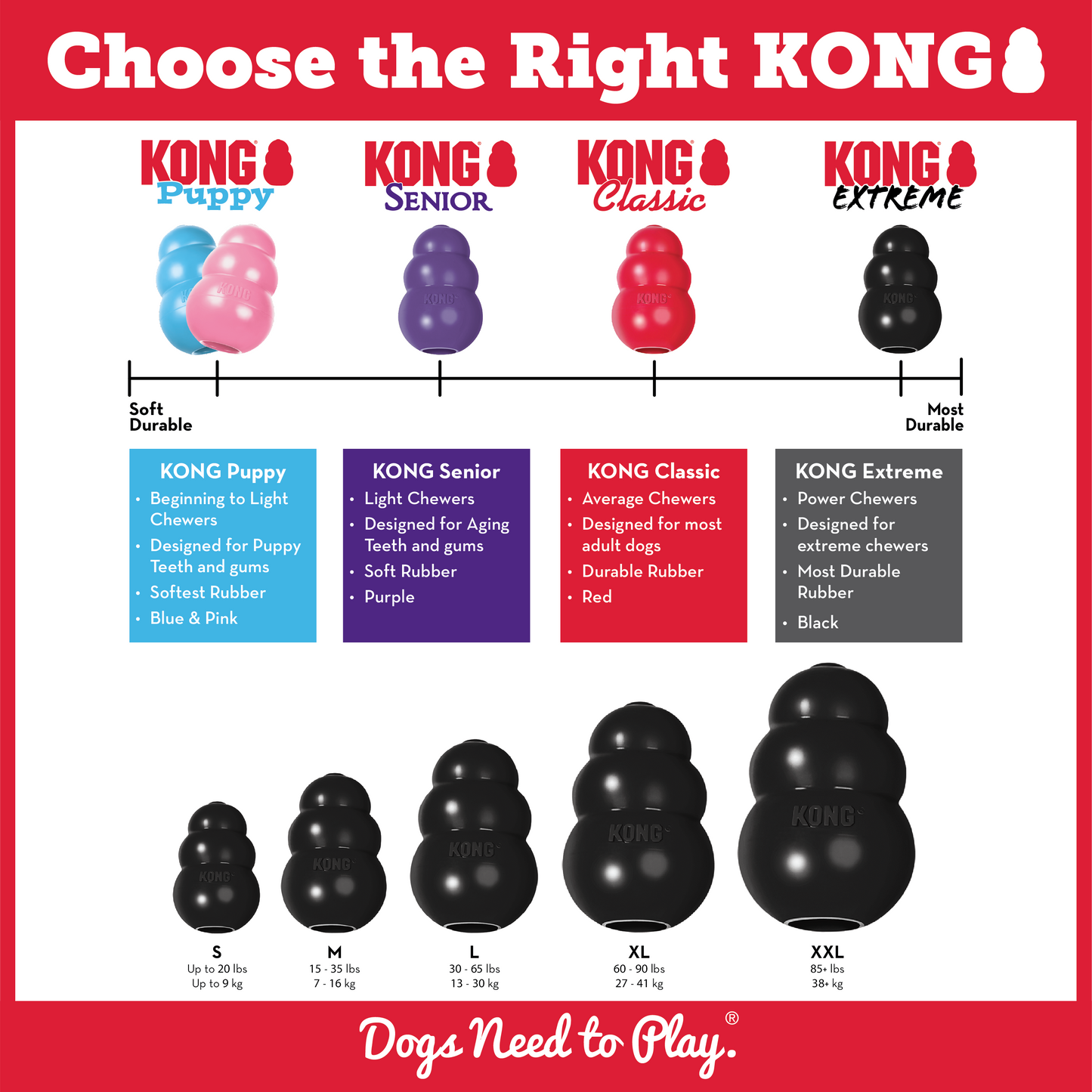 Kong Extreme - Juguetes para Perros