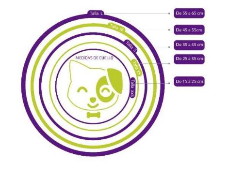 Pro Pet Arnés Pacman