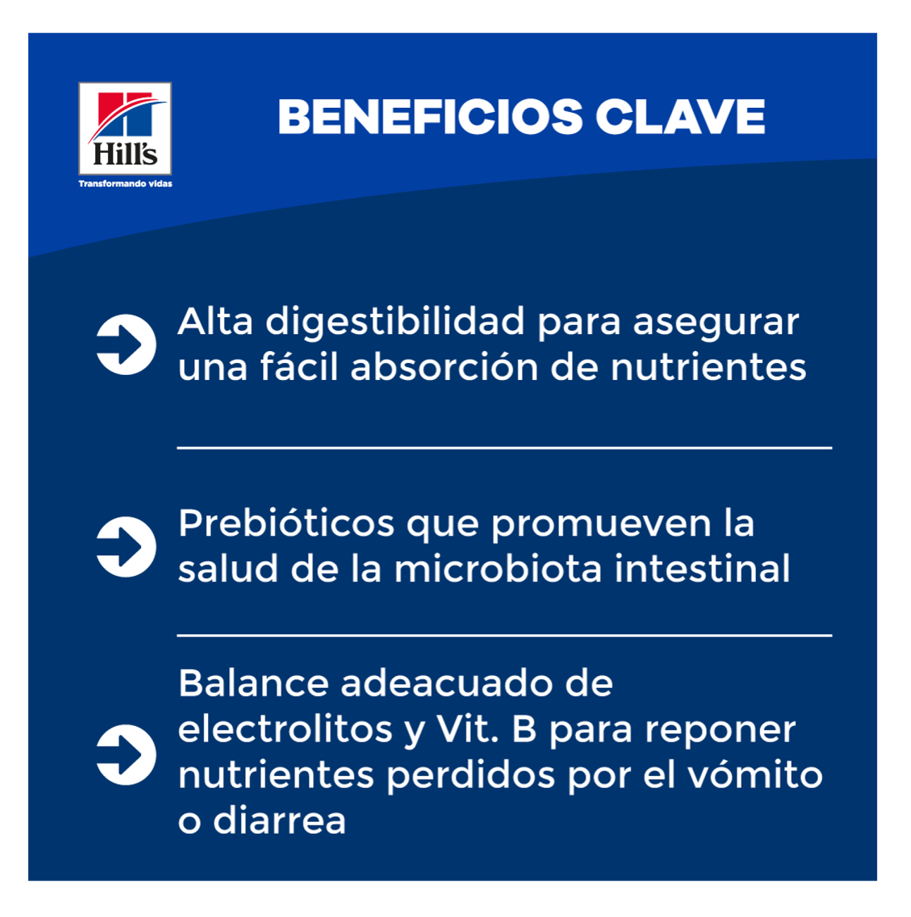 Hills Prescription Diet i/d Lata - Alimento Húmedo para Gatos