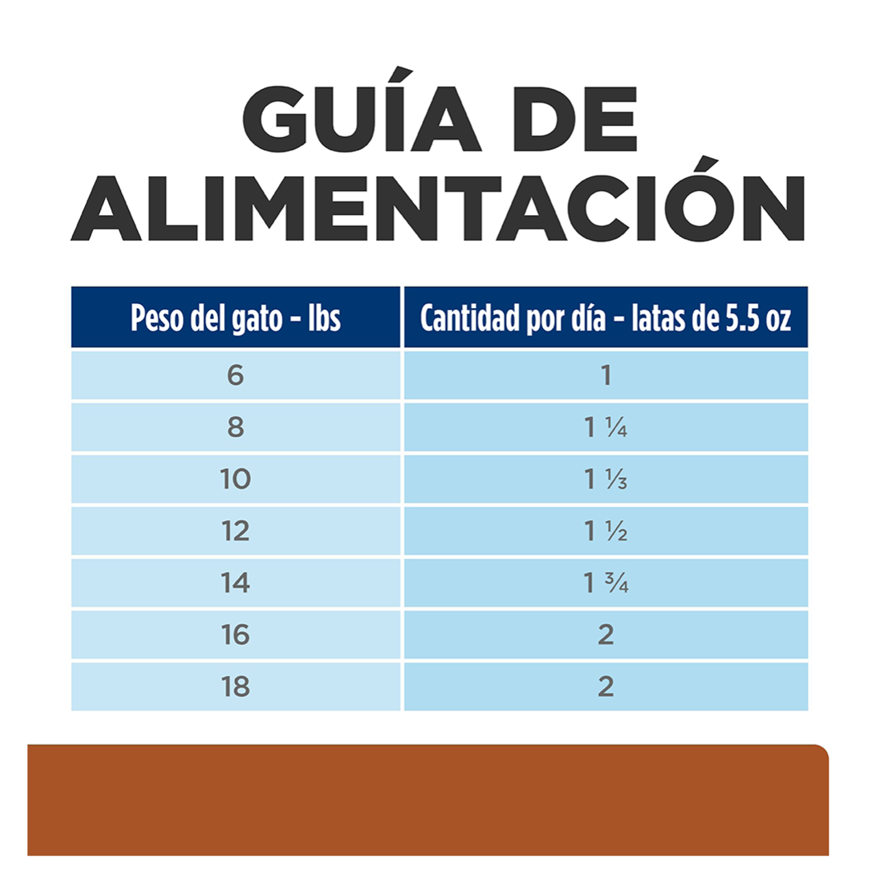 Hill's Prescription Diet k/d Lata - Alimento Húmedo para Gatos