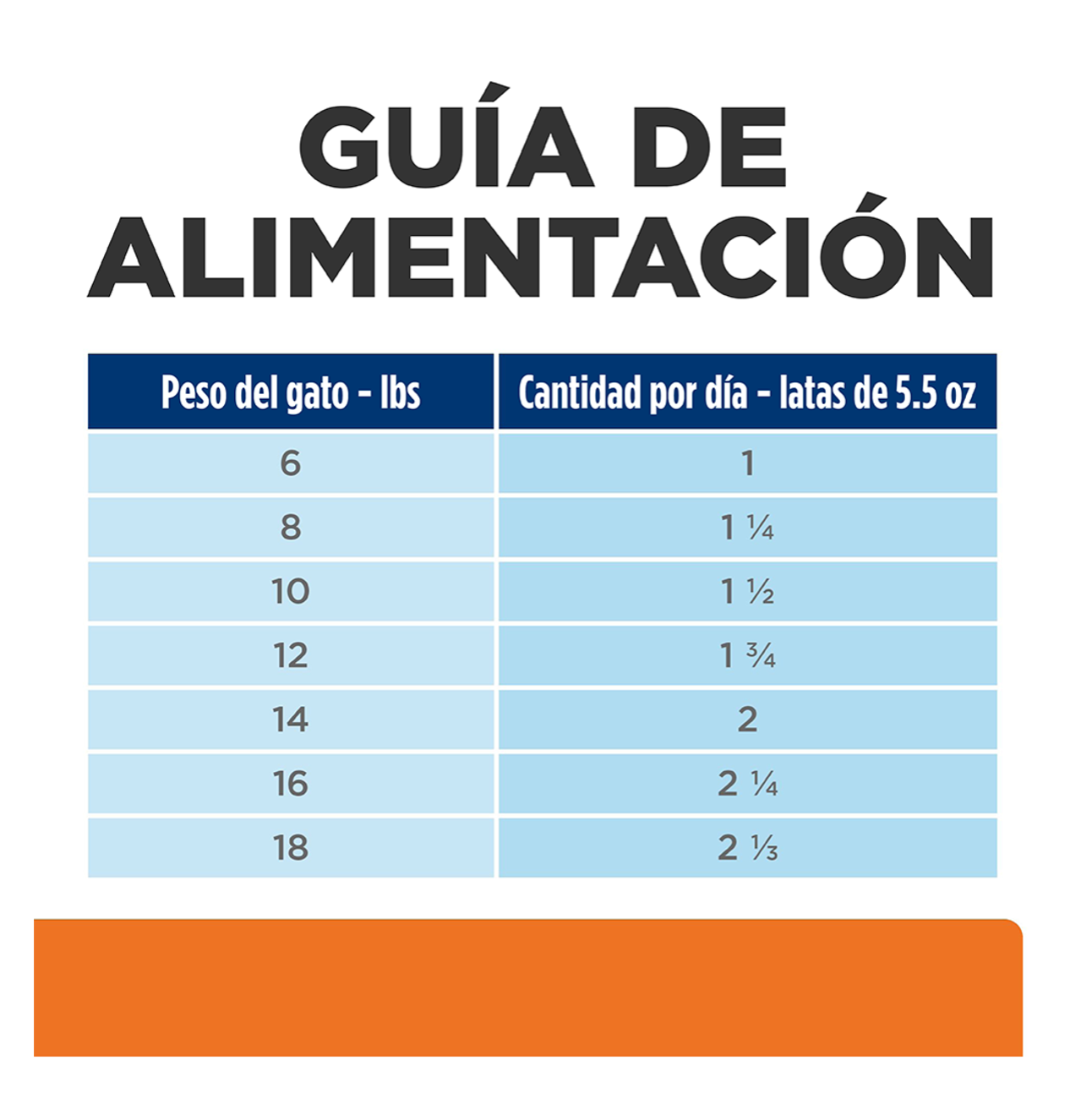 Hills Prescription Diet c/d Multicare Lata - Alimento Húmedo para Gato