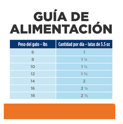 Hills Prescription Diet c/d Multicare Lata - Alimento Húmedo para Gato
