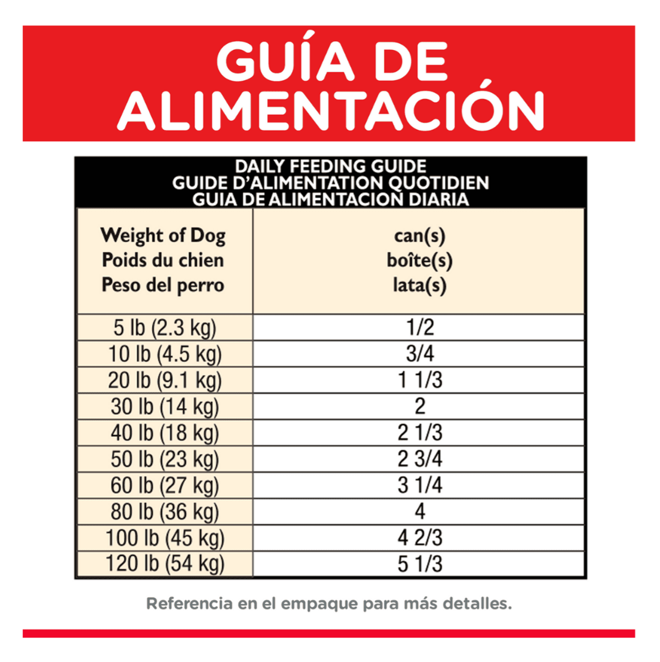 Hill's Science Diet Adult 7+ Chicken and Barley Entrée Lata - Alimento Húmedo para Perros