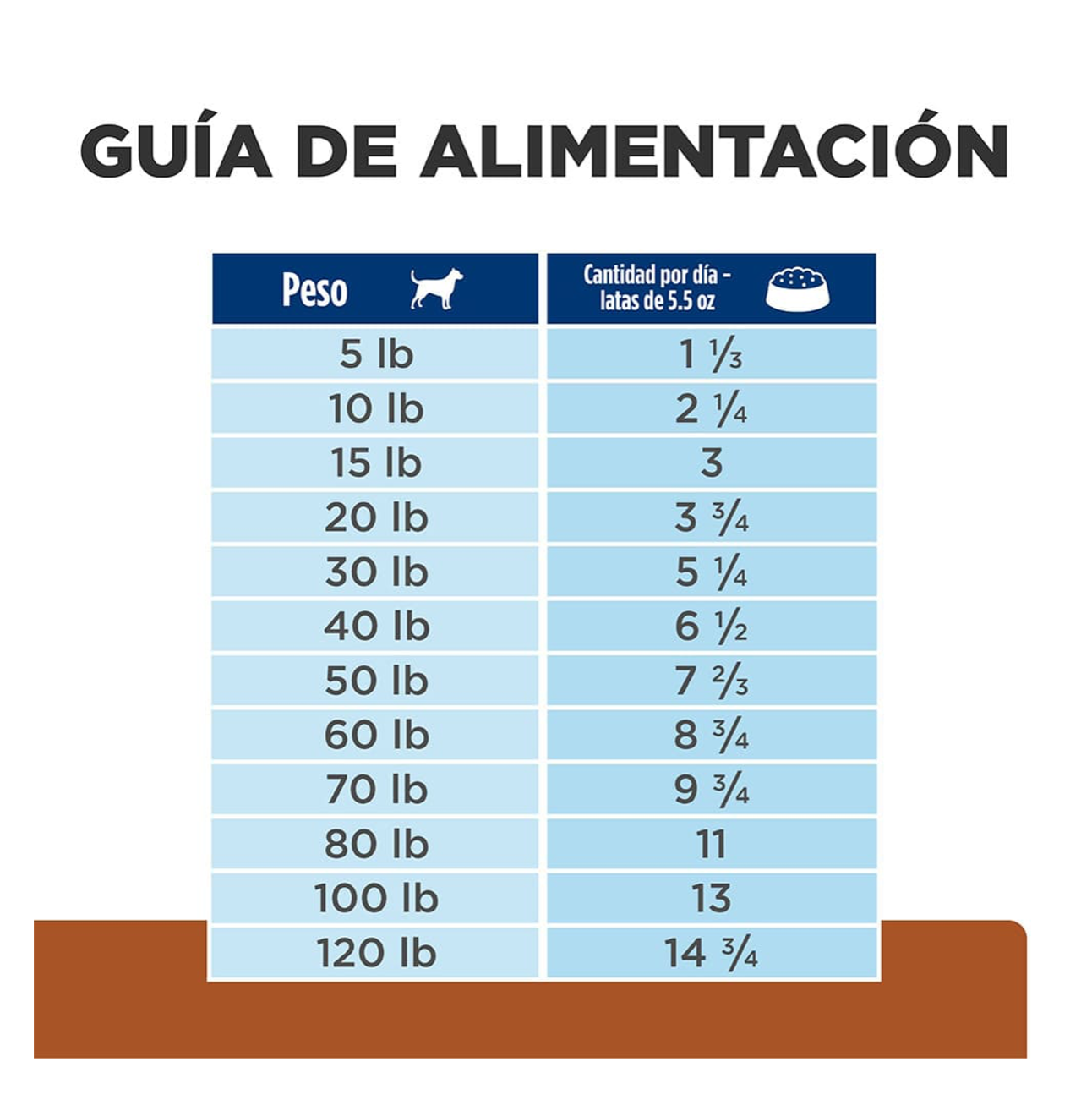 Hills Prescription Diet k/d Lata - Alimento Húmedo para Perros 
