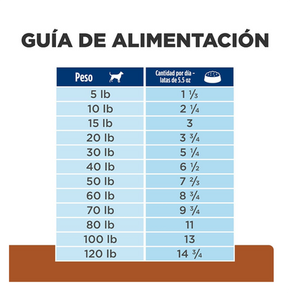 Hills Prescription Diet k/d Lata - Alimento Húmedo para Perros 