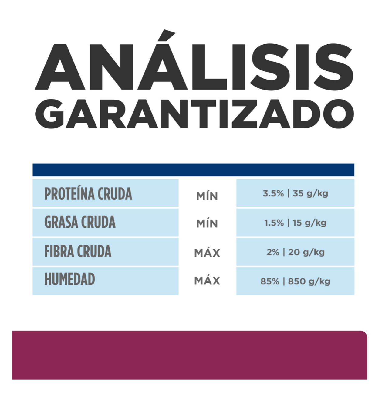 Hills Prescription Diet i/d Lata - Alimento Húmedo para Perros