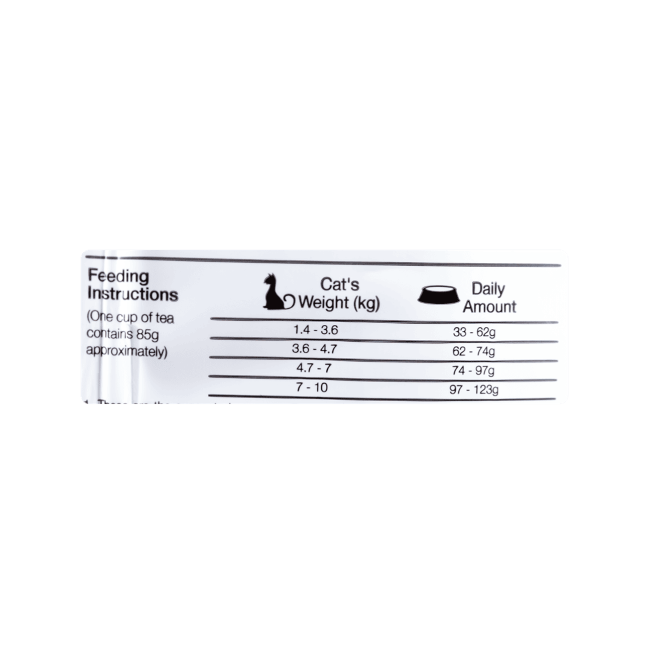 Equilíbrio Adultos 7+ Gatos Castrados - Alimento para Gatos