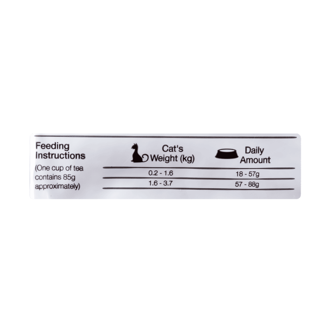 Equilíbrio Filhote Gatitos - Alimento para Gatos