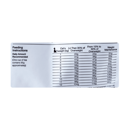 Equilíbrio Veterinary Cat Obesity and Diabetic - Alimento para Gatos