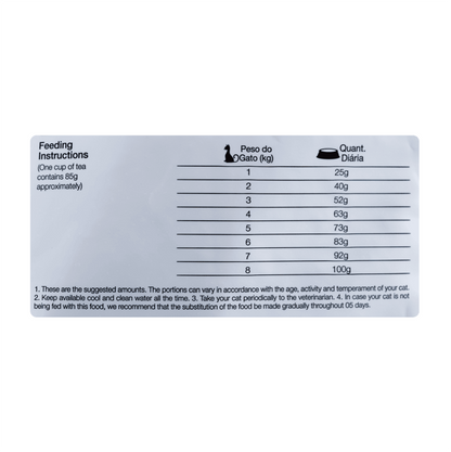 Equilíbrio Veterinary Cat Renal - Alimento para Gatos