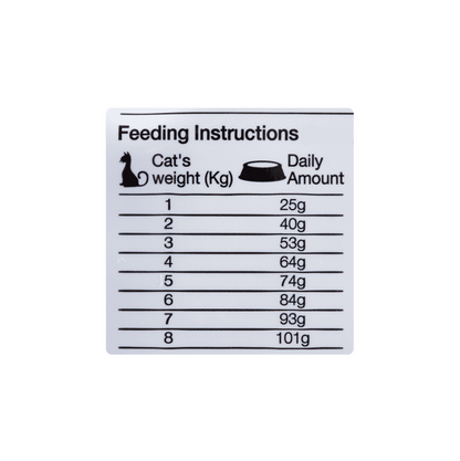 Equilíbrio Veterinary Cat Urinary - Alimento para Gatos