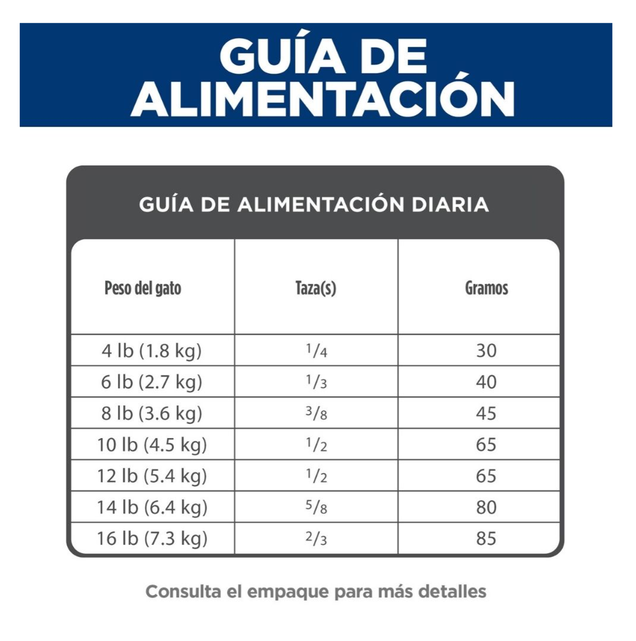 Hills Science Diet Adult 7+ - Alimento para Gatos