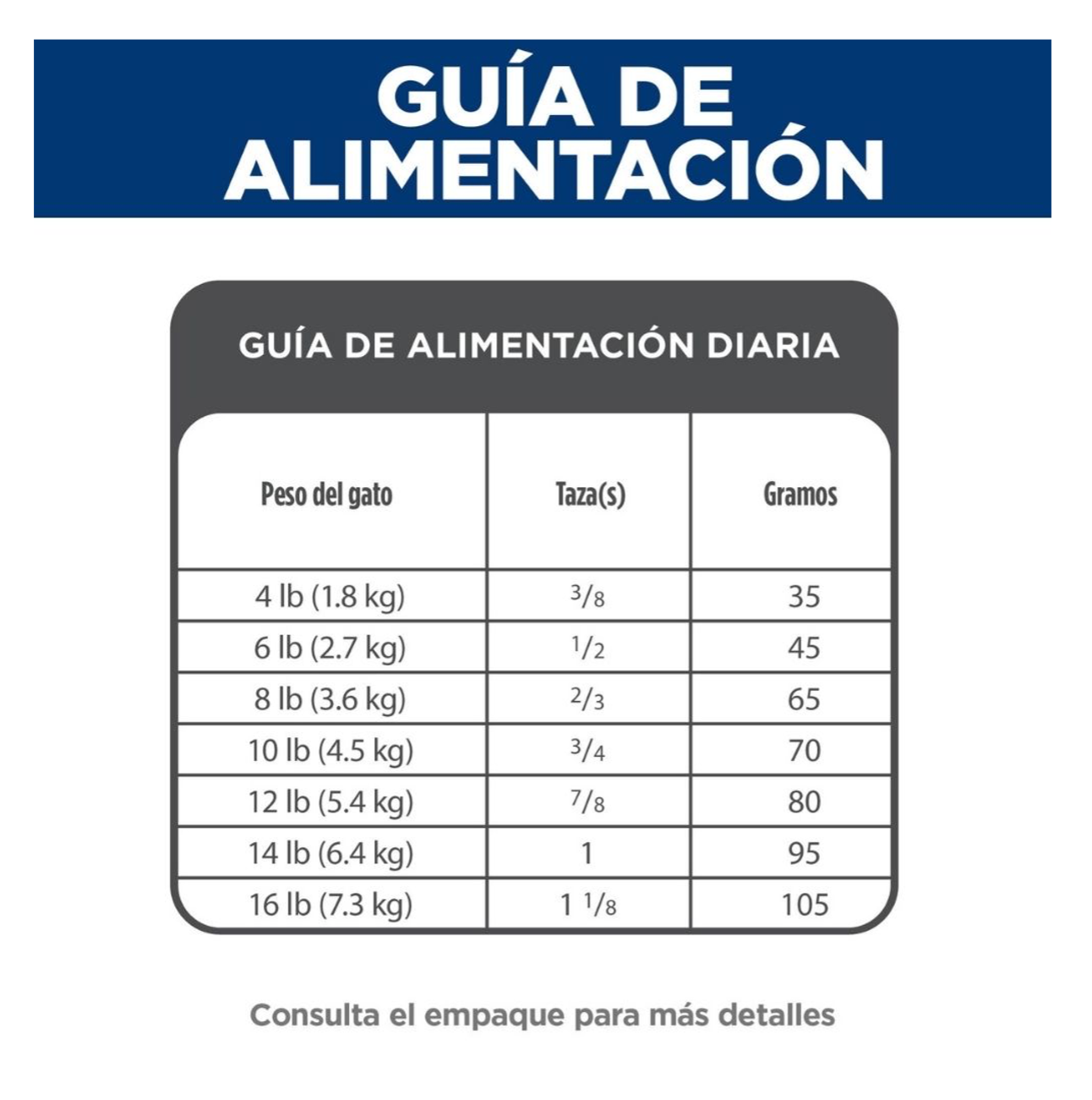 Hills Science Diet Adult Indoor - Alimento para Gatos