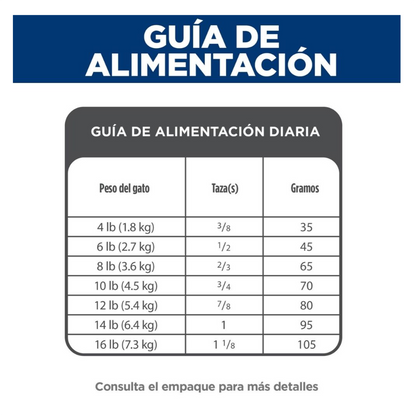 Hills Science Diet Adult Indoor - Alimento para Gatos