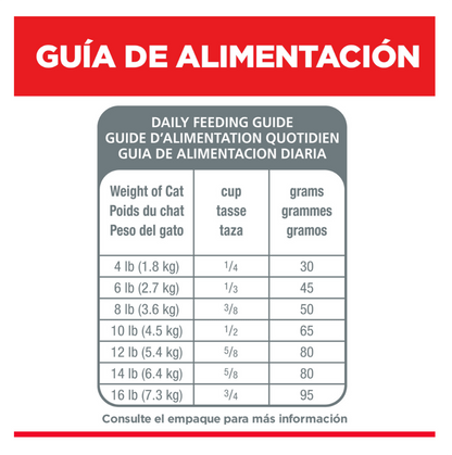 Hills Adult Sensitive Stomach and Skin para Gatos - Comida para Gatos