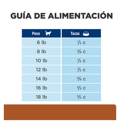 Hills Prescription Diet k/d - Alimento para Gatos