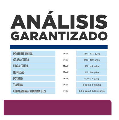 Hills Prescription Diet i/d - Alimento para Gatos