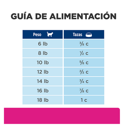 Hills Prescription Diet Gastrointestinal Biome - Alimento para Gatos 