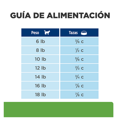 Hills Prescription Diet Metabolic - Alimento para Gatos