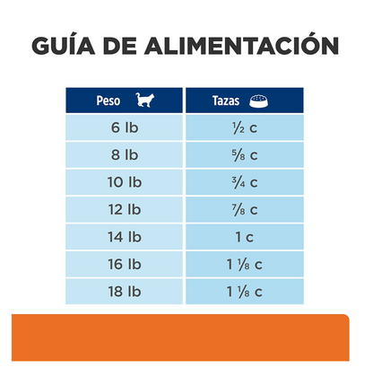 Hills Prescription Diet c/d Multicare Stress - Alimento para Gatos
