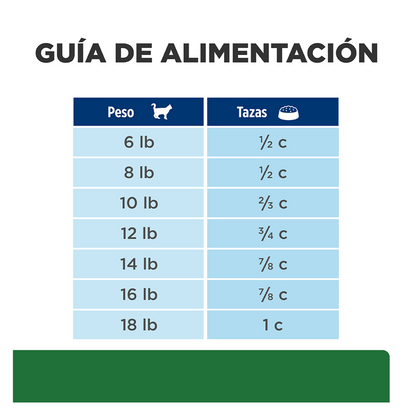 Hills Prescription Diet r/d - Alimento para Gatos