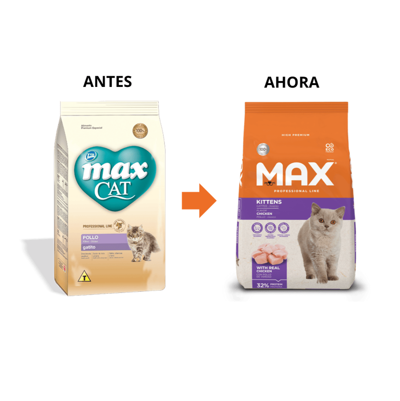 Max Cat Gatitos - Alimento para Gatos