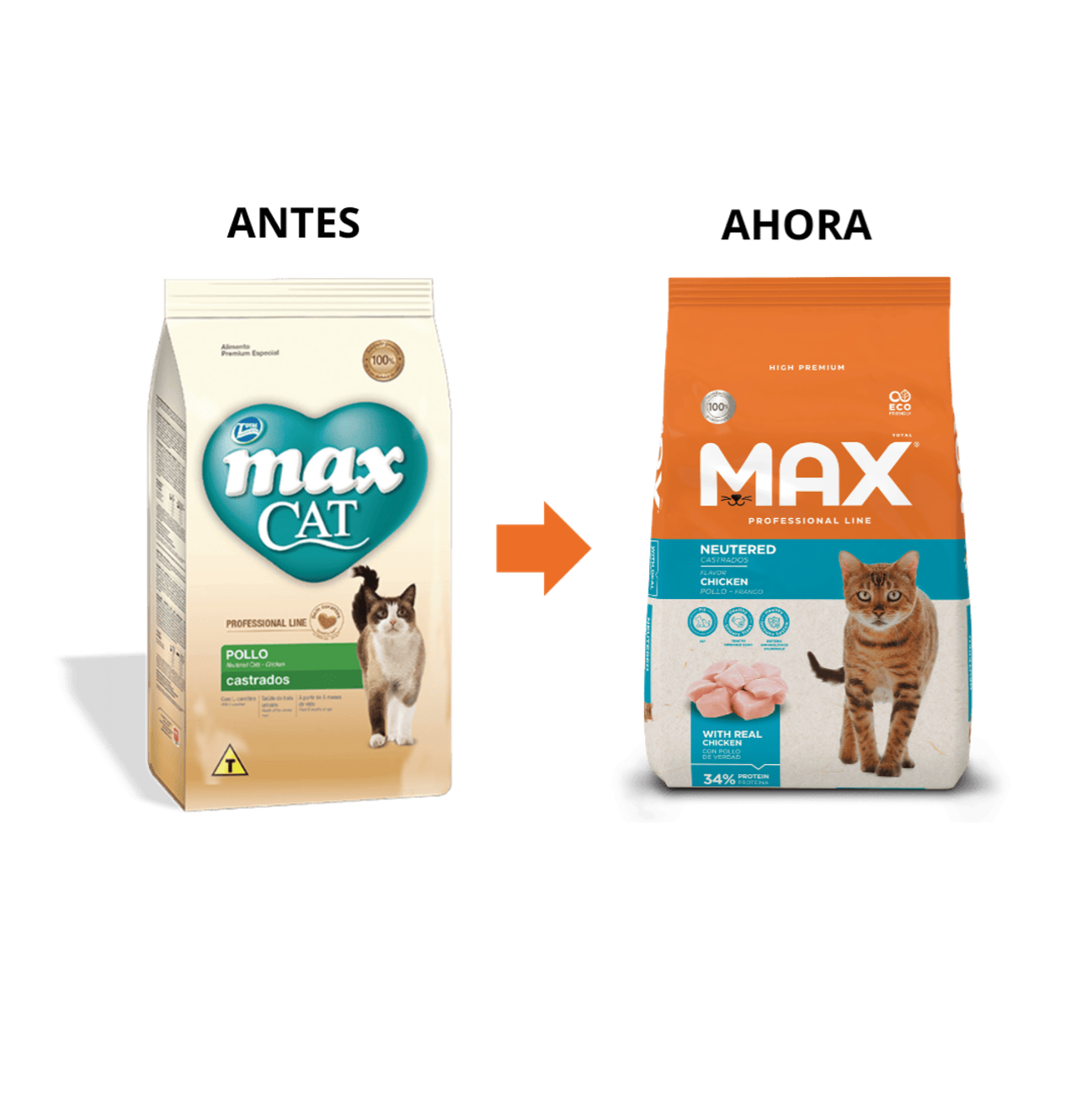 Max Cat Castrados - Alimento para Gatos