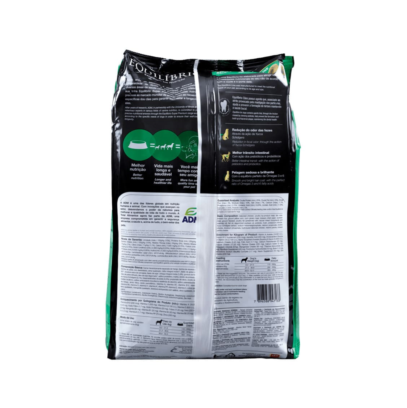 Equilíbrio Adultos Todas las Razas - Alimento para Perros