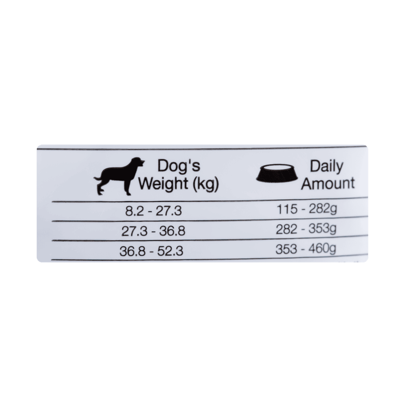 Equilíbrio Adultos Todas las Razas - Alimento para Perros