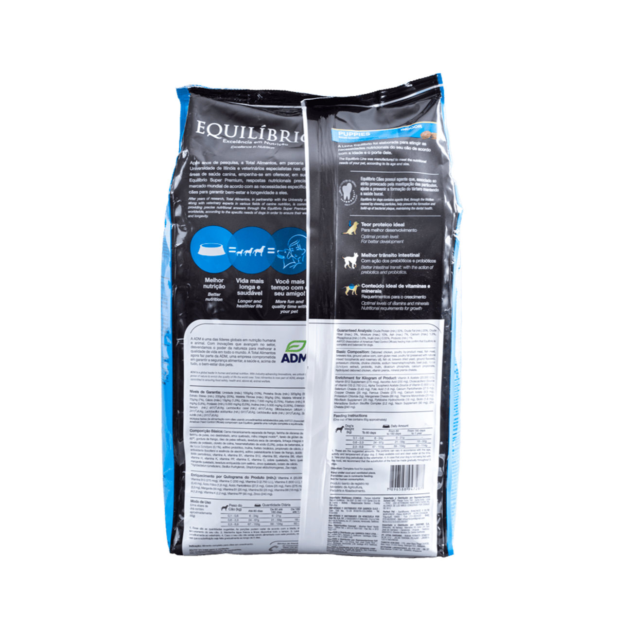 Equilíbrio Cachorros Razas Pequeñas