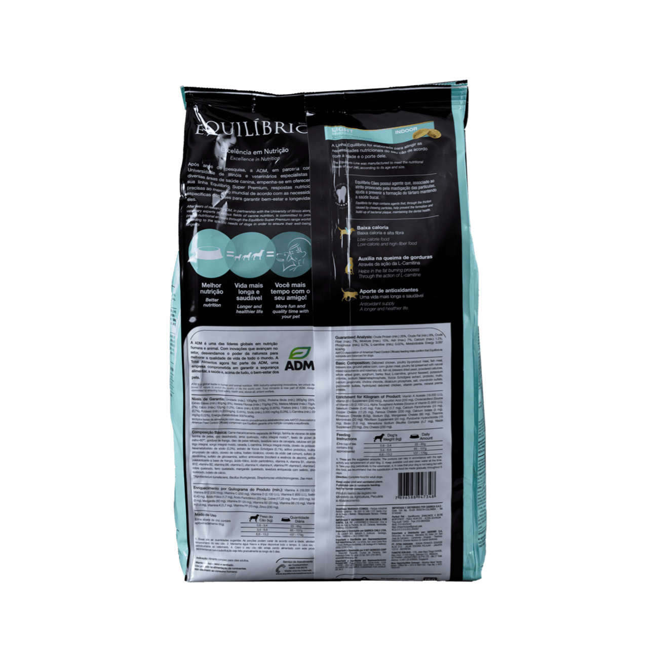 Equilíbrio Light Razas Pequeñas - Alimento para Perros