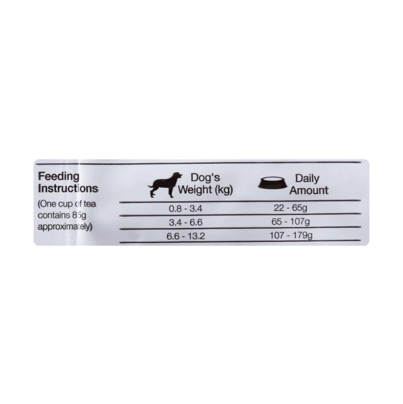 Equilíbrio Light Razas Pequeñas - Alimento para Perros