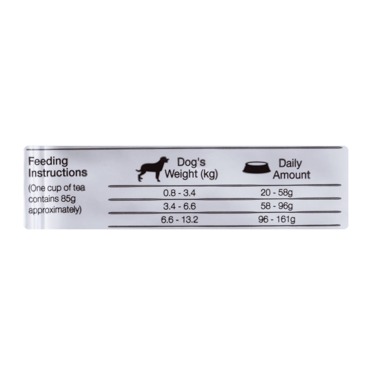 Equilíbrio Mature 7+ Razas Pequeñas - Alimento para Perros