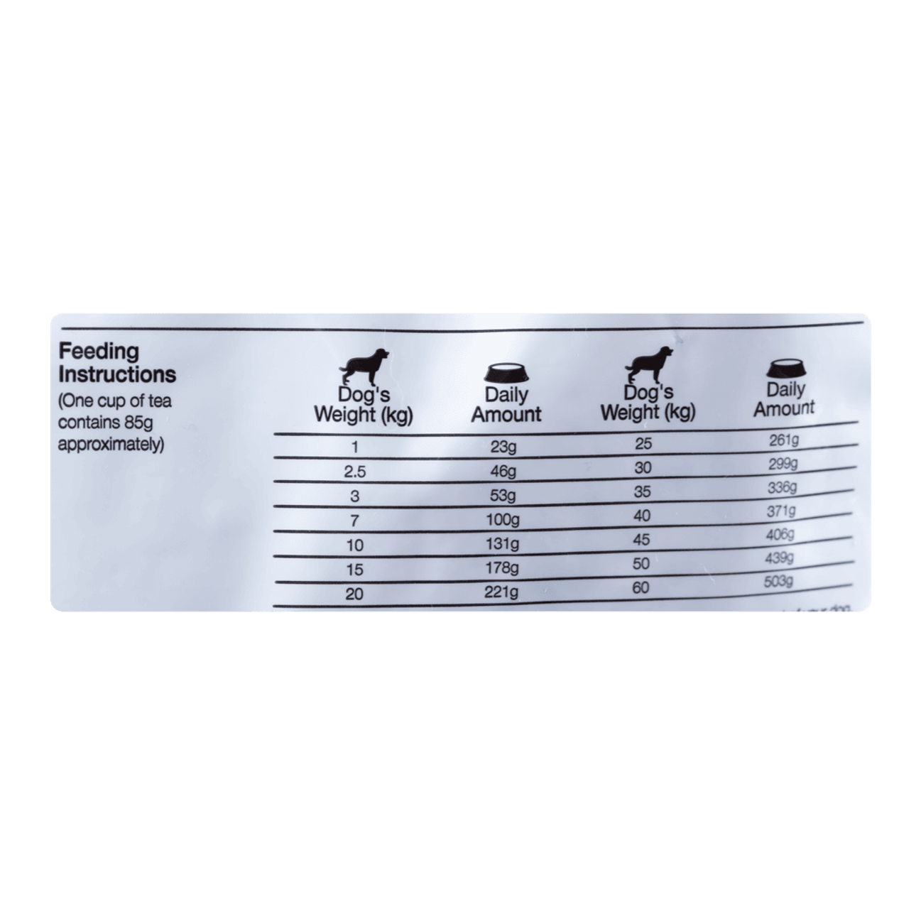 Equilíbrio Veterinary Hepatic - Alimento para Perros