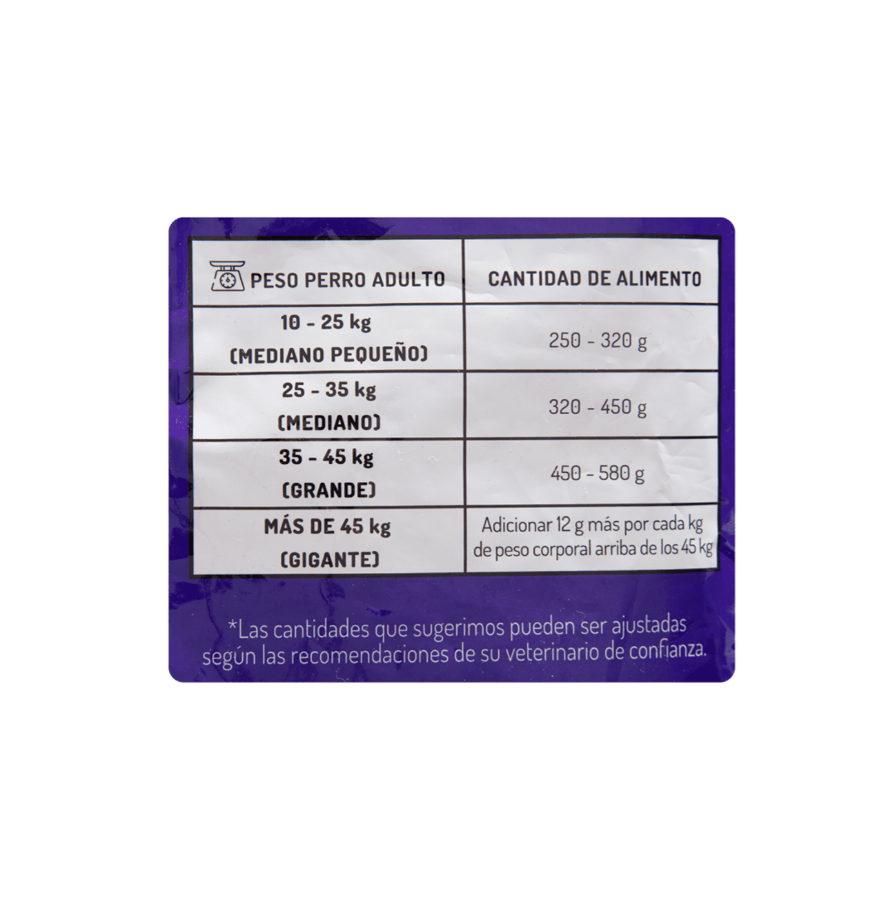 Guaumor Adulto Razas Medianas y Grandes - Alimento para Perros