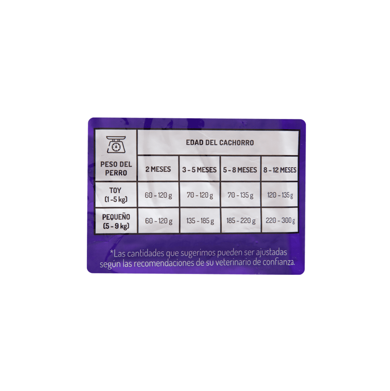 Guaumor Cachorro Raza Pequeña - Alimento para Perros