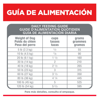 Hills Science Diet Sensitive Stomach and Skin - Alimento para Perros