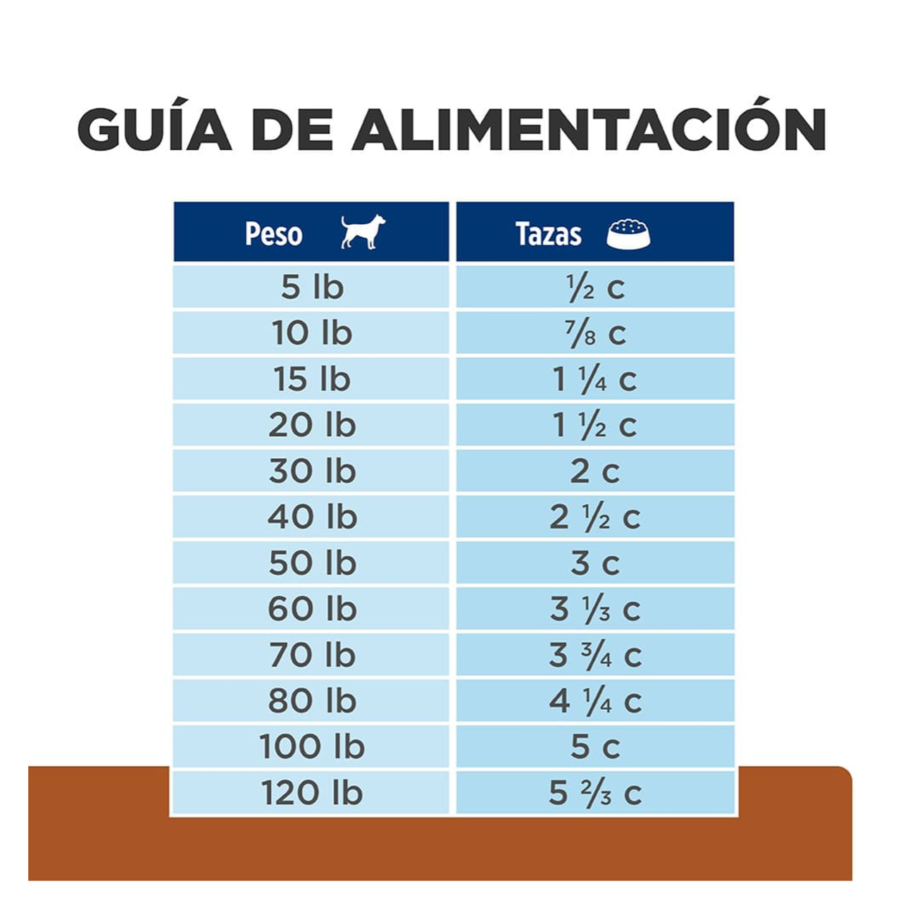 Hills Prescription Diet k/d - Alimento para Perros