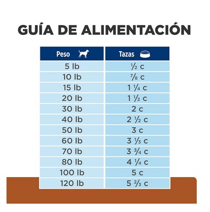 Hills Prescription Diet k/d - Alimento para Perros