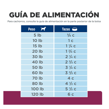 Hills Prescription Diet i/d Small Bites - Alimento para Perros
