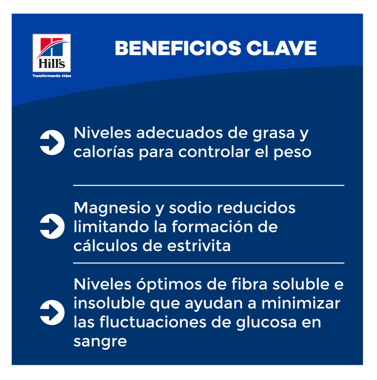 Hills Prescription Diet w/d - Alimento para Perros