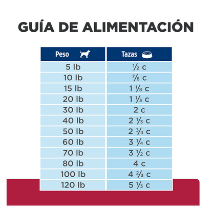 Hills Prescription Diet h/d - Alimento para Perros
